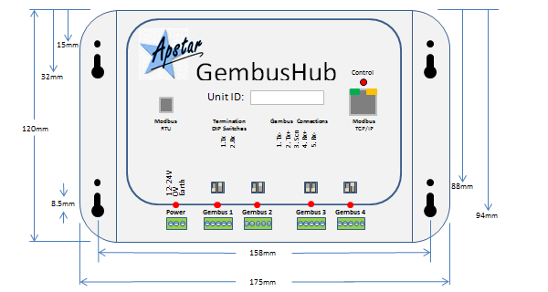 GembusHub dimentions